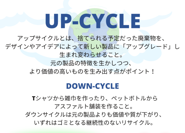 UP-CYCLE